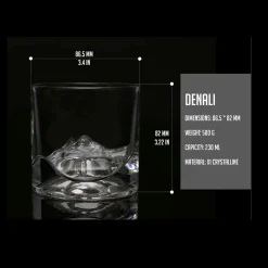 Glassware><noscript><img width=