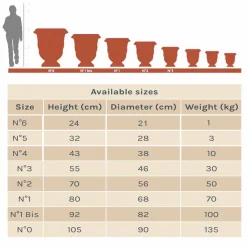 Pottery + Planters + Containers><noscript><img width=